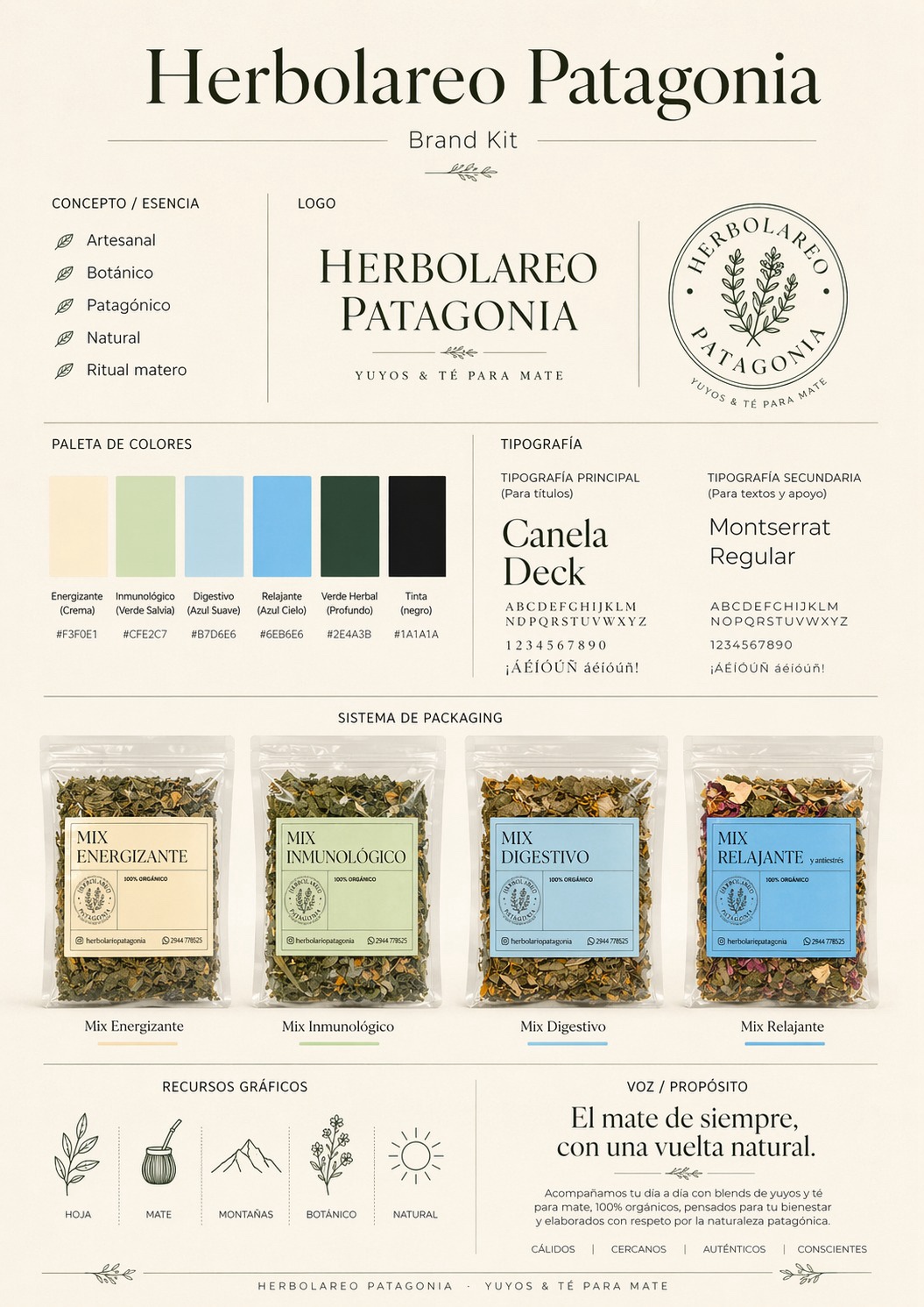 Brand kit y packaging de Herbolario Patagonia